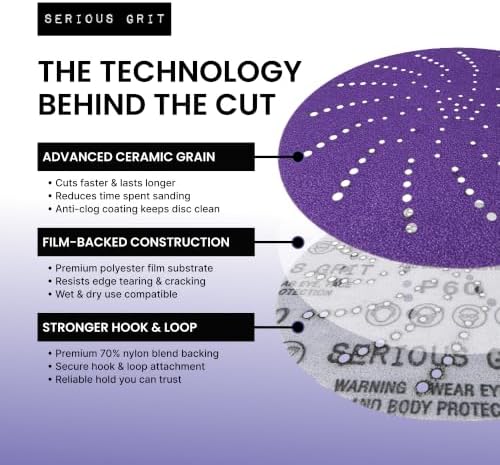 Serious Grit - 6-Inch P220 Grit Ceramic Multi-Hole Sanding Discs - 50 Pack