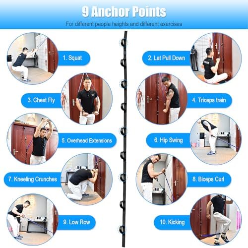Brebebe Door Anchor Strap for Resistance Bands Exercises, Multi Point Anchor Gym Attachment for Home Fitness, Portable Door Band Resistance Workout Equipment, Easy to Install, Punch-Free, Nail-Free