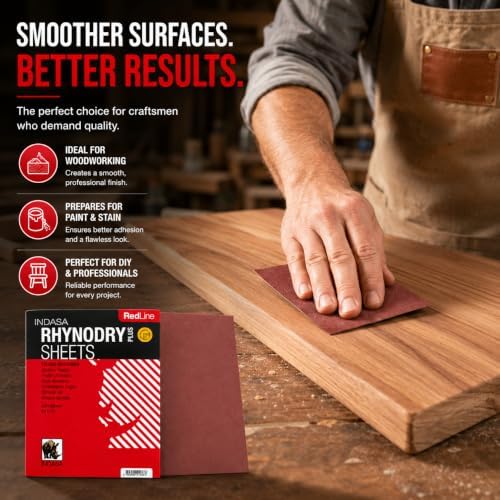 Buy Indasa Red Line Rhynodry Heavy Duty Sanding Sheets, 5 Series (5-1500)