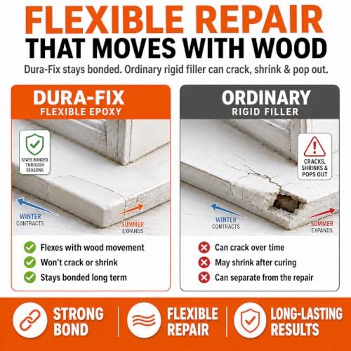 Flexible Epoxy Wood Filler & Putty, 150ml 2-in-1 Cartridge, Cold