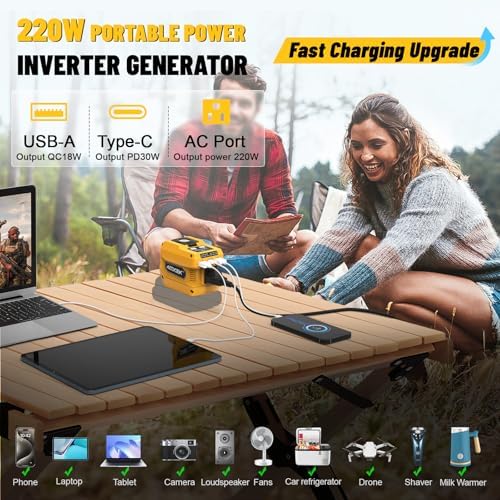 Azocek 220W Power Inverter Compatible with Dewalt 20V Battery