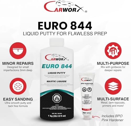 Euro 844 - Polyester Finishing Putty, Liquid Body Filler with BPO Hardener - Two-Component, Easy Sand, Adheres to Metal, Fiberglass, Wood, 1 kg