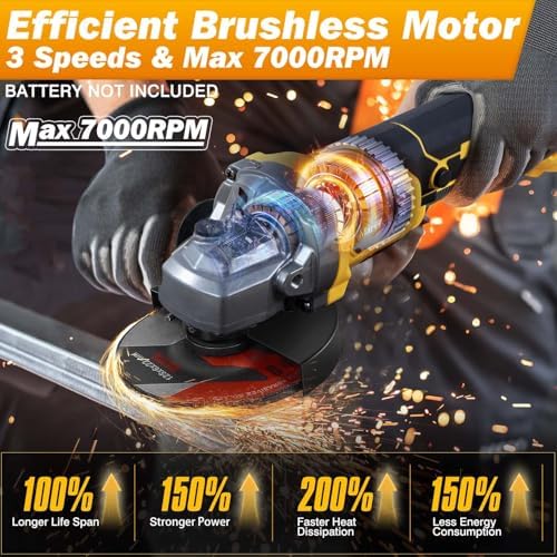4.5" Brushless Cordless Angle Grinder Kit Compatible with Dewalt 20V Battery