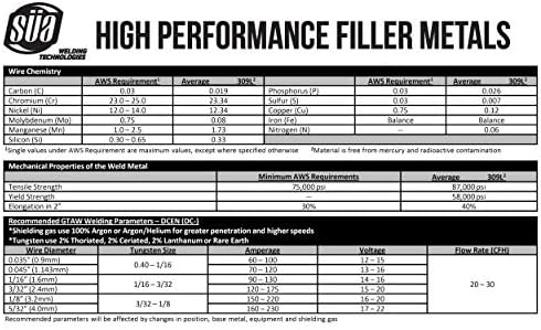 SÜA ER309L - TIG Stainless Steel Welding Rod - 36" x 1/8" (10 Lb)