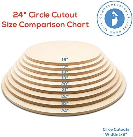 Wood Circles 24 inch 1/2 inch Thick, Unfinished Birch Plaques, Pack of 10 Wooden Circles for Crafts and Blank Sign Rounds, by Woodpeckers