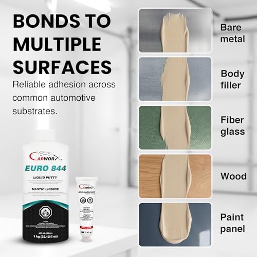 Euro 844 - Polyester Finishing Putty, Liquid Body Filler with BPO Hardener - Two-Component, Easy Sand, Adheres to Metal, Fiberglass, Wood, 1 kg