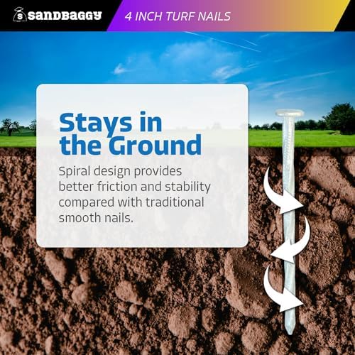 Sandbaggy 4 Inch Galvanized Artificial Turf Stakes - Spiral Landscape Nails - Ground Spikes/Pins for Synthetic Grass, Lawn, Edging, Weed Barrier Fabric, Garden (Steel, 400)