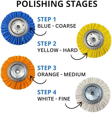 8 Pack Aluminum Polishing Kit - 8 Inch Buffing Wheel Rake for Angle Grinder Metal Polishing Wheel for Mirror Finish Aluminum Buffing Wheel Kit and Polishing Compound
