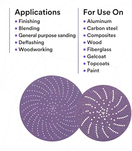 3M Hookit Clean Sanding Paper Disc 732U - 120+ Grit Vacuum Sanding Disc - C-Weight Backing, Hook and Loop Attachment - 5"