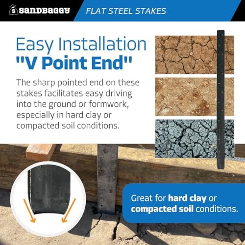Sandbaggy 30" Flat Steel Stakes for Concrete Forms with Nail Holes - 1.5" Wide - Painted - Removable, Reusable, V Point End - Construction Grade Stakes (5, 30 inch)