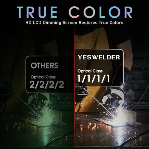 YESWELDER Large-View Welding Helmet with Blue Light Blocking Lens