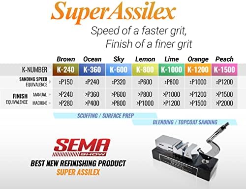 Super Assilex Flexible Sanding Disc Production Starter Kit, 15 Holes, SP19324, K240 - K600, 15 Discs + 1 Micro-Hook Interface Pad