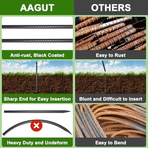 AAGUT Straight Rebar Stakes 24 Inch 1/2 Inch Thickness Concrete Form Stakes