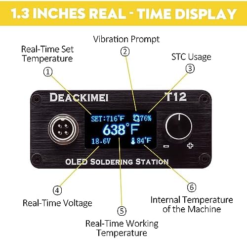 Cordless Soldering Iron Station for Dewalt 20V Max Battery, 3 Iron Tips, Quick Heating Lead-Free Solder, Precise Heat Control for Any Projects, Auto Sleep, Low Voltage Protection (Tool Only)