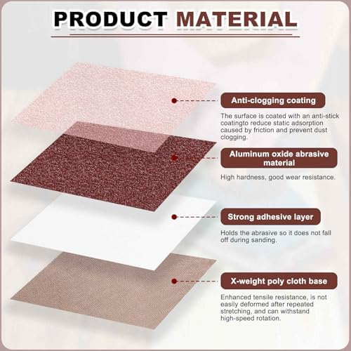 HARFINGTON 4 x 24 Inch Sanding Belts, 10 Pcs 60 Grits Aluminum Oxide