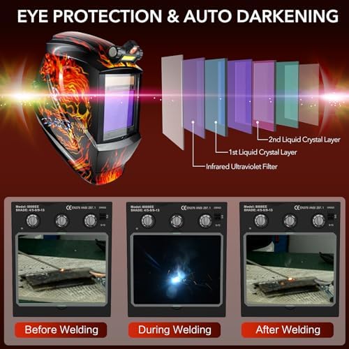 TRQWH Welding Helmet Auto Darkening Large Viewing True Color Solar Powered Welding Mask with 4 Arc Sensor Adjustable Wide Shade Range 4~5-8/9-13 Welder Mask with Grinding
