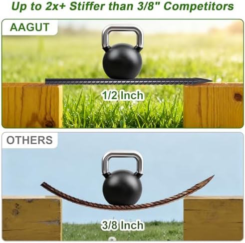 AAGUT Straight Rebar Stakes 40 Inch 1/2 Inch Thickness Concrete Form Stakes