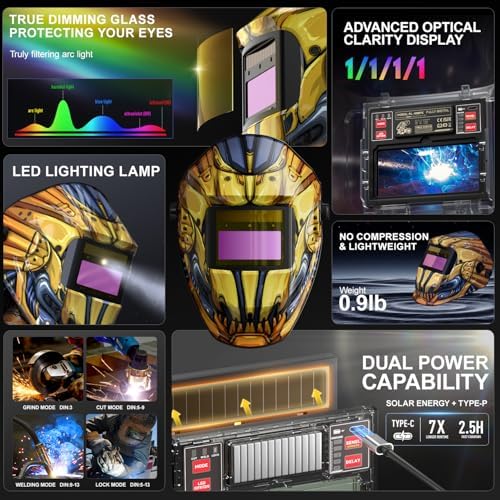ANDELI Auto Darkening Welding Helmet，Shade 3/5-9/9-13，Digital Control