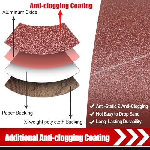 BOSHCRAFT 12 Pcs 4"x24" Sanding Belts, 60/80/120/180/240/400 Grit (2 Pcs Each) Aluminum Oxide for Woodworking & Metalworking