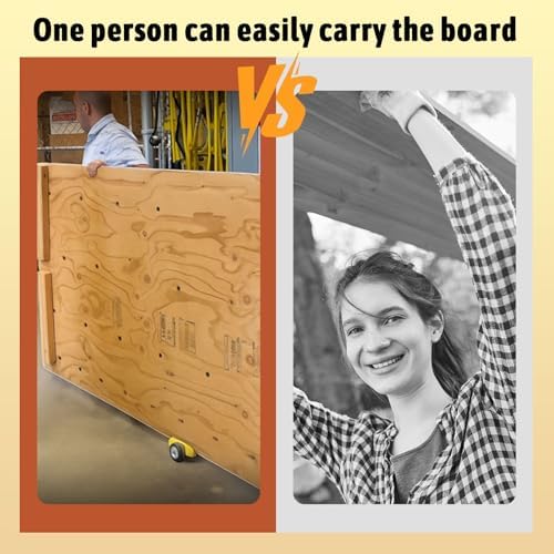 2 Pcs Plywood Dolly Drywall Dolly Cart, Small Drywall Cart with Wheel, Slot Sizes of 1/2", 3/4", 1", and 1-1/4 Inches Wood Paneling and Plywood Carrier, Holds up to 250 Lbs, 6x5x3 Inches
