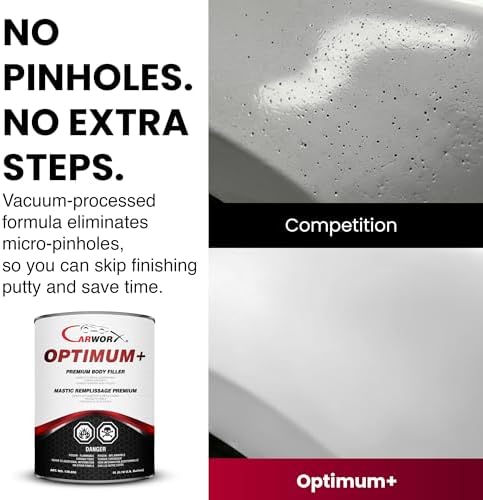 Optimum+ Premium Body Filler with BPO Hardener - Large Area Plastic Body Filler, All-in-One Fill and Finish, Pinhole-Free, Fast Sanding, 3L Grey