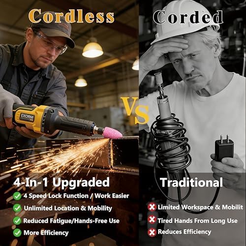 Upgraded Cordless Die Grinder Compatible with Dewalt 20V MAX Battery,Electric Grinder with 26000 RPM Brushless Motor,1/4" Precision Chuck, for Rust Removal, Grinding, Polishing (Battery Not Included)