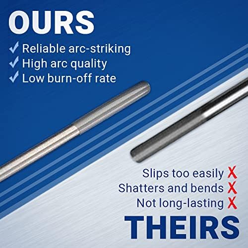 Midwest Tungsten Service TIG Welding Tungsten Electrodes 10-Pack (Grey - 2% Ceriated Tungsten (WC20/EWCe-2), 1/16")