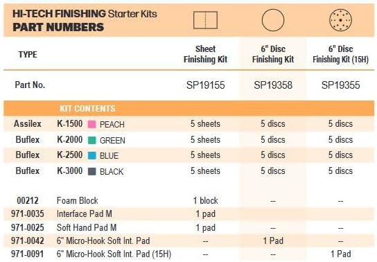 Hi-Tech Topcoat Finishing Disc Starter Kit, Sanding Discs, 15 Holes, SP19355, Super Assilex + Super Buflex, K1500 - K3000, 20 Discs + Pad