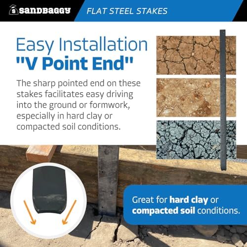 Sandbaggy 36" Flat Steel Stakes for Concrete Forms with Nail Holes - 1.5" Wide - Painted - Removable, Reusable, V Point End - Construction Grade Stakes (30, 36 inch)