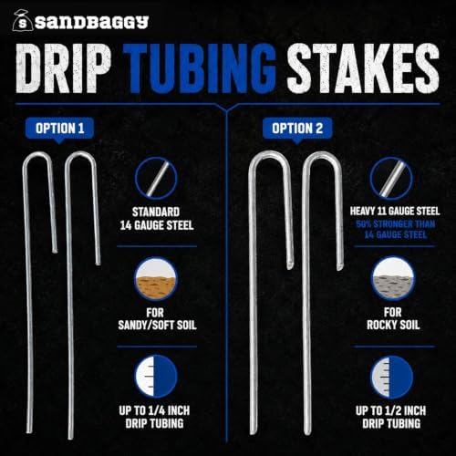Sandbaggy 100-Pack DRIP TUBING Stakes Landscape Staples | 5 inch Length - 11 Gauge Heavy Duty | Drip Anchors | Landscape Pins | Garden Lawn Nails | Designed to Hold Drip Tubing Up to 1/2" Diameter