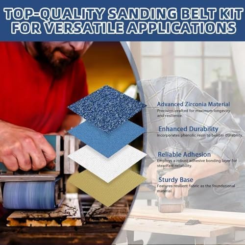 4x36 Inch Sanding Belts 12 Pcs (3 Grit, 4 Each of 80, 120, 150 Grits) Heavy Duty Belt Sander Zirconia Belt Sander Paper for Wood, Metal, Stainless Steel, Automotive, and Furniture