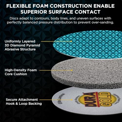 Dura-Gold Elite Lumina 2” 3000 Grit Foam Finishing Sanding Discs, Box of 15