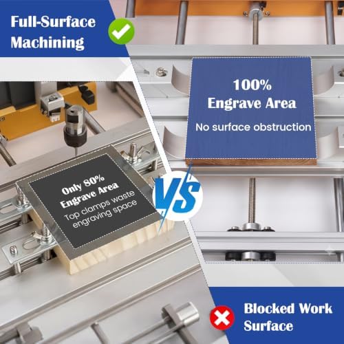 4-Piece CNC Low Profile Side Clamps, Premium Aluminum Lateral Edge Clamping Vise Set for Milling & Engraving Machines, Heavy-Duty 60kN Workholding Fixture for T-Slot & Perforated Tables (3.14"x1.14")