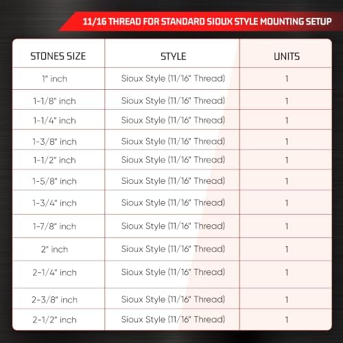 Sioux Valve Seat Grinding Stones, 12 Pcs, 80 Grit, 11/16" Thread, 1"-2-1/2"