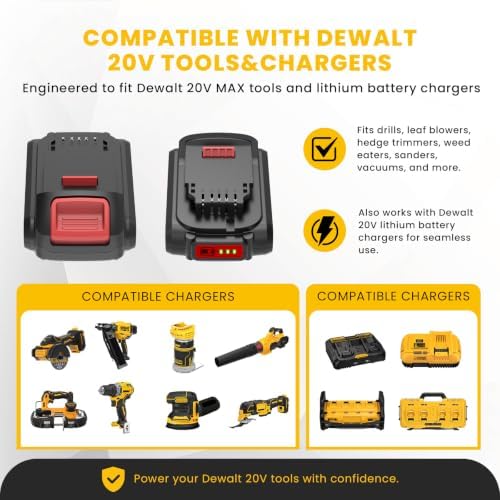2 Pack 2A 20v MAX Replacement Battery