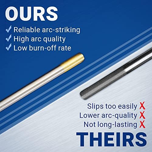 Midwest Tungsten Service TIG Welding Tungsten Electrodes 10-Pack (Gold - 1.5% Lanthanated Tungsten (WL15/EWLa-1.5), 3/32")