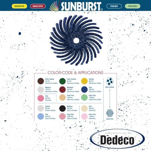 Dedeco Sunburst Radial Bristle Discs 48-Pack - 3/4" Curved - Blue 400 Grit (Fine) - Aluminum Oxide for Polishing & Finishing