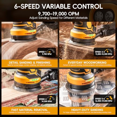 Cordless 5-Inch Random Orbital Sander Compatible with DeWalt 20V Battery