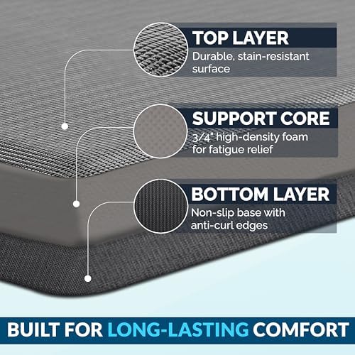 ComfiLife Anti Fatigue Floor Mat – 3/4 Inch Thick Kitchen Mats for Floor, Standing Desk Mat, Kitchen Rug – Comfort at Home, Office – Durable – Stain Resistant – Non-Slip Bottom (20" x 39", Charcoal)