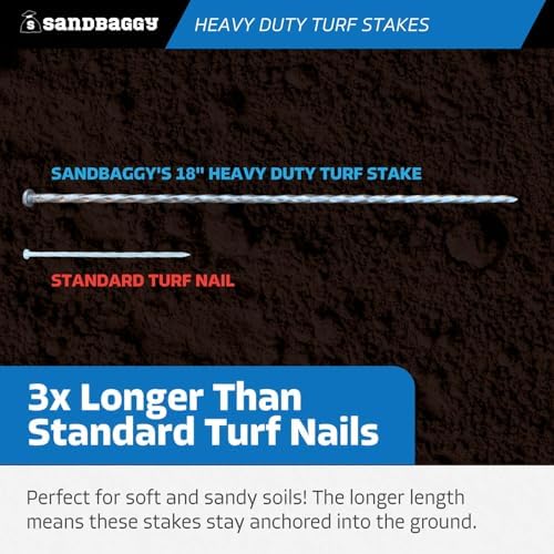 Sandbaggy 18" Heavy Duty Galvanized Artificial Turf Stakes - Spiral Landscape Nails - Ground Spikes/Pins, Synthetic Grass, Lawn, Edging, Weed Barrier Fabric (18 inch - Ultra Heavy Duty, 25, Count)