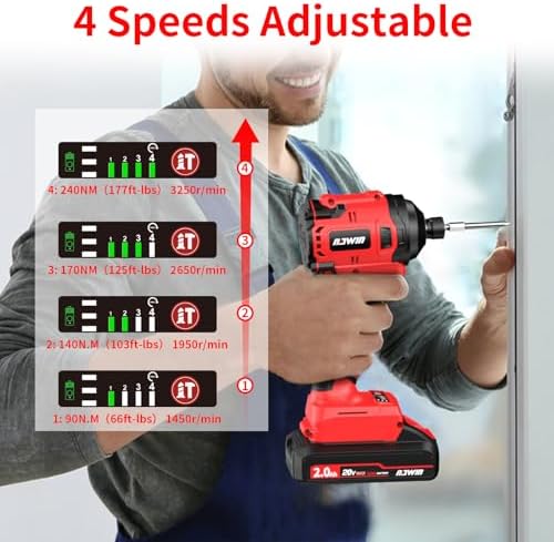 NAWIN Cordless Impact Driver Kit 20V Max Torque 240Nm（177ft-lbs）High Rotation Electric Impact Driver Brushless Motor Continuously Variable Rechargeable 1/4" impact driver 2.0Ah Batteries
