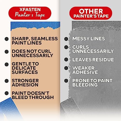 XFasten Blue Painter's Tape, 2 Inch x 60 Yards (12-Pack) Blue Painters Masking Tape Bulk - Sharp Edge Line Technology, Produces Sharp Lines | Residue-Free and Artisan Grade Wall Trim Tape