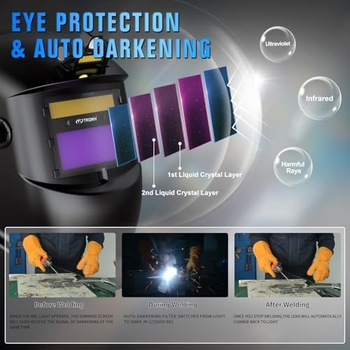 TRQWH Welding Helmet with Light True Color Auto Darkening Welding Helmets for Men Solar Powered Welding Hood with 2 Arc Sensor Wide Shade 4/9-13 for TIG MIG ARC Cool Welder Mask