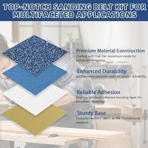 60PCS 1/2 x 12 Inch Sanding Belts, Replacement Belts for Belt Sanders