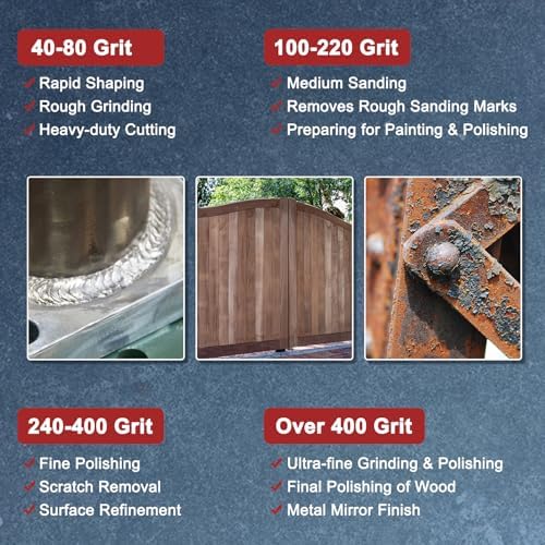 15Pcs Sand Paper 9x11Inch 150Grit Silicon Carbide Sandpaper Sheets