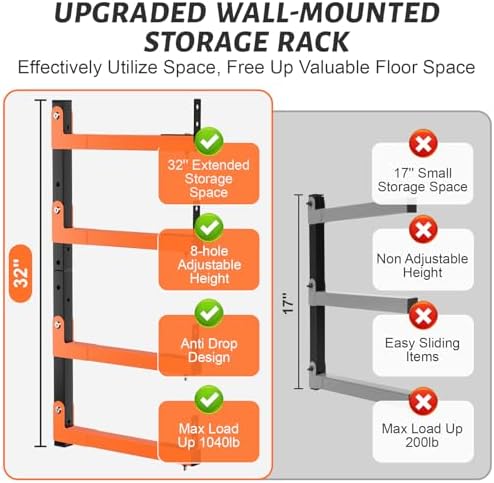 32" Lumber Storage Rack, Upgrade Folding Lumber Rack Wall Mount, Heavy Duty Adjustable Metal 8 Level Wood Storage Rack for Garage Storage Organization, 4 Packs