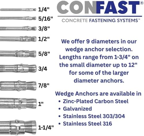 CONFAST 3/4" x 5-1/2" Wedge Anchor Zinc Plated (Box of 20)