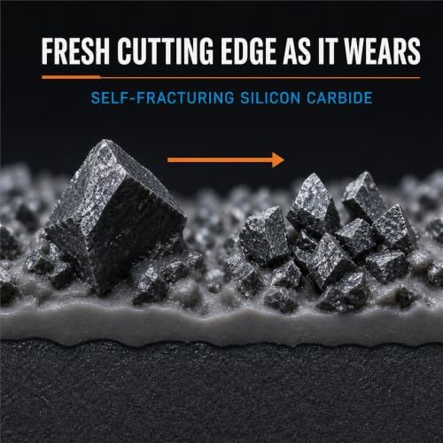 3M Wetordry Sandpaper 03006, 1000-2500 Assorted Grit, 20 Pack, 100 Sheets