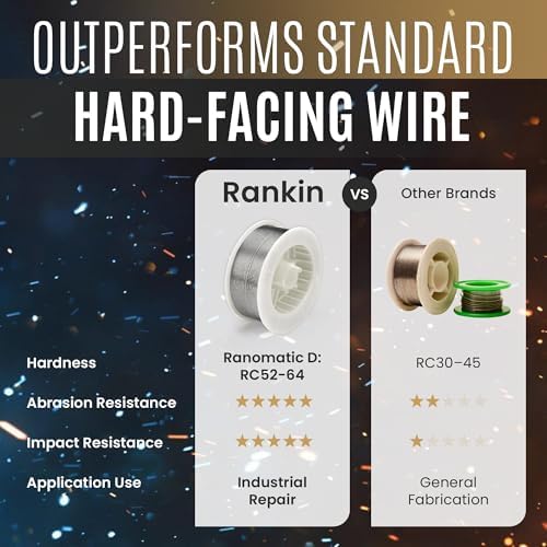 Rankin Ranomatic D Hardfacing Wire, General Purpose Welding Wire, Extreme Abrasion Resistance, Alloy-Cored Wire, Welding Equipment, 0.045" x 25 lb Spool