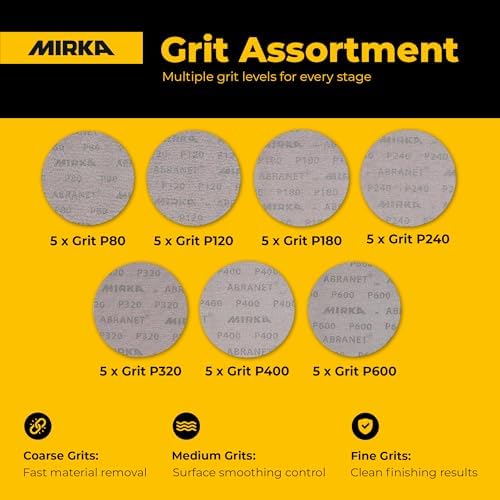 Mirka Abranet 6 Inch Assortment Mesh Sanding Discs, Hook and Loop, 35 Pack